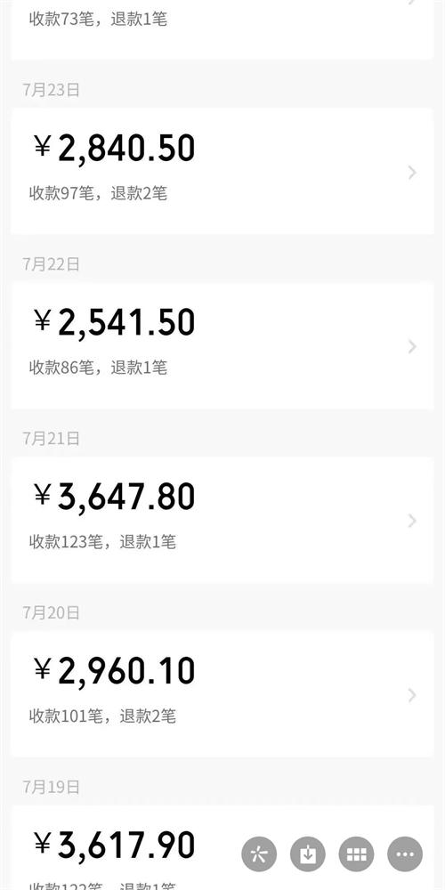 10個互聯網副業賺錢項目最高年收入達500多萬 網賺 博客運營 第10張